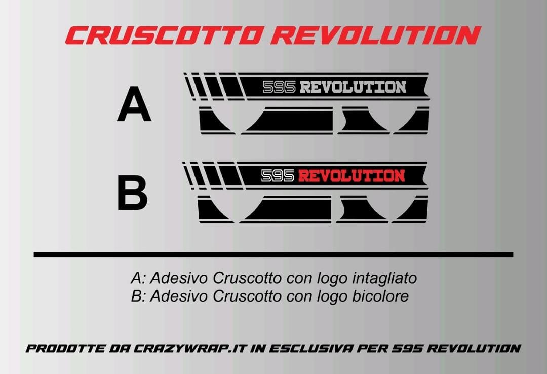 ADESIVI CRUSCOTTO 595 REVOLUTION